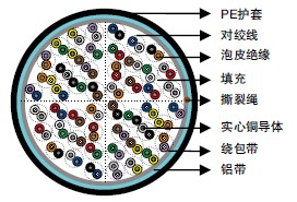 GR-421��Ƥ��Ե&AP����(Alpeth)����͵���